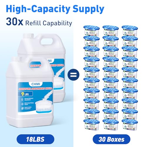 Moisture Absorber Refill Beads 18 LBS Calcium Chloride Dehumidifier