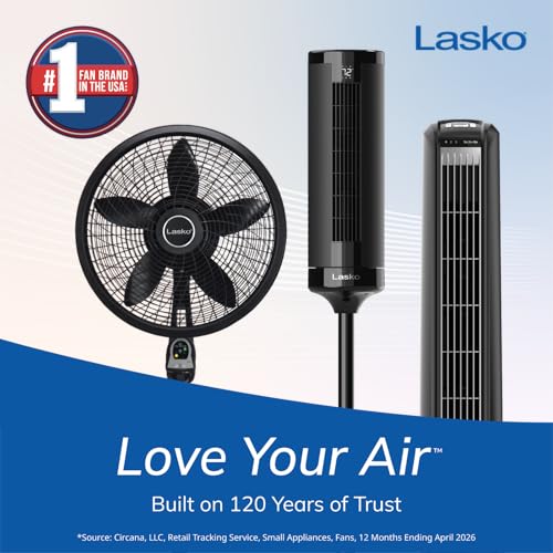 Lasko 12" Pivoting High-Velocity Utility Fan and Air Mover