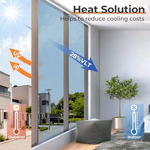 One Way Window Privacy Film - Silver Static Cling, UV Blocking 17.5" x 78.7"