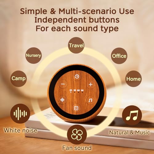 Portable Rechargeable White Noise Sound Machine - 32 Sounds & Timer