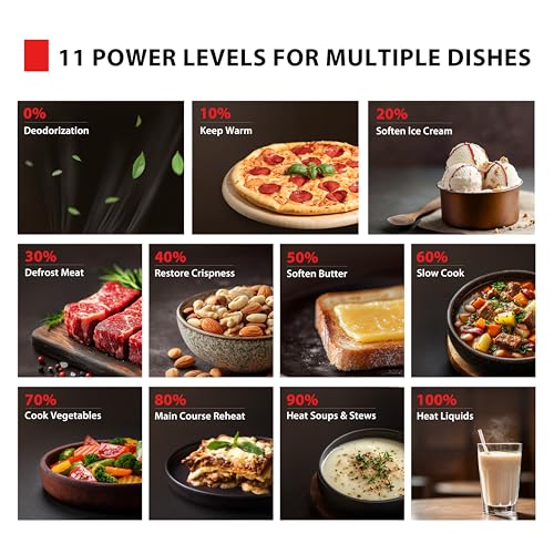 Compact Countertop Microwave Oven 0.9 Cu. Ft. 900W - Black Stainless Steel