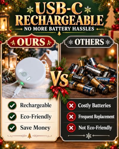 Rechargeable Christmas Window Lights with Multi-Color Bells & Snowflakes - USB Decor