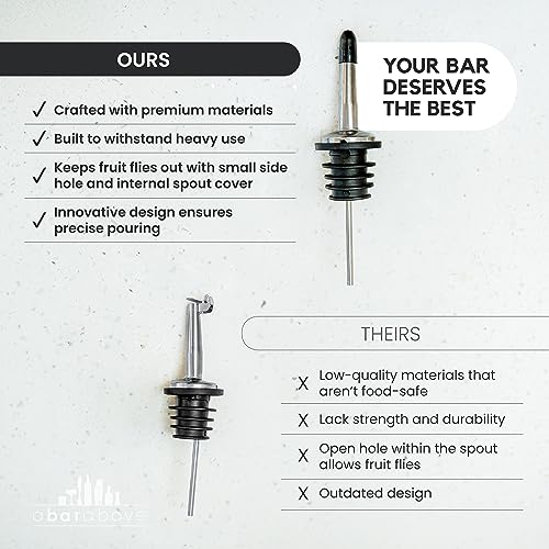 Leak-Proof Stainless Steel Pour Spouts - 6 Pack for Bar & Kitchen