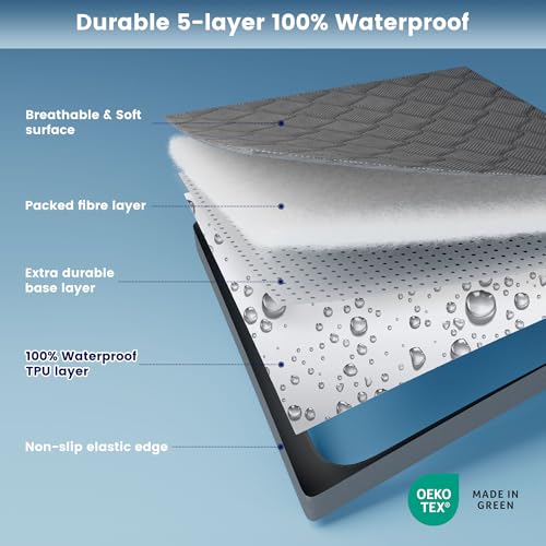 SLEEP ZONE Waterproof Queen Mattress Protector - Deep Pocket Grey
