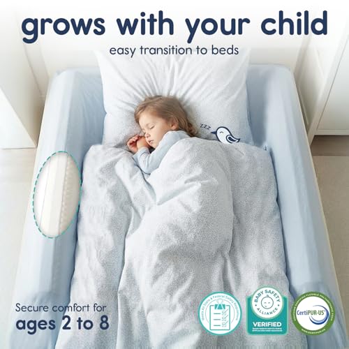 Hiccapop Foam Toddler Bed Rail Bumpers (2-Pack) - Non-Skid Safety Guards
