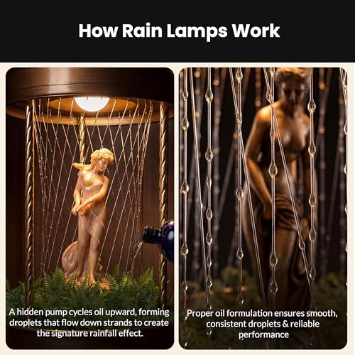 Premium Rain Lamp Oil - 32 oz Clear & Odorless Drakeol 35 Mineral Oil