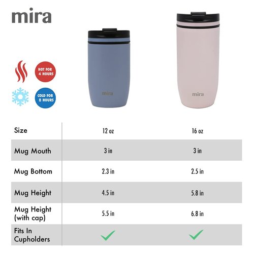 MIRA 12 oz Travel Coffee Mug - Insulated Stainless Steel Tumbler with Screw Lid - Olympic