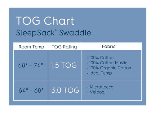 HALO Sleepsack Swaddle - Plush Dot Velboa 3-Way Adjustable Blanket for Cool Climates | Blue, Newborn 0-3 Months