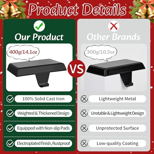 Palonu 5 Pcs Black Christmas Stocking Holders with Non-Slip Pads – Heavy-Duty Iron Mantle Hooks