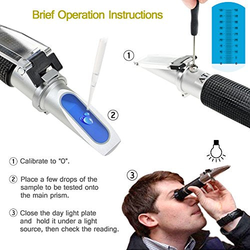 Dual Scale Brix Refractometer with ATC - Specific Gravity Hydrometer