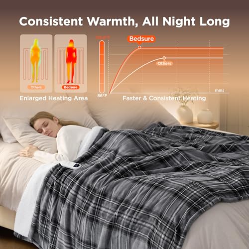 Grey Plaid Electric Heated Blanket, Twin Size Flannel Sherpa Throw
