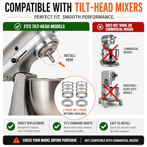Stainless Steel Spring & Washer Kit for Tilt-Head and Bowl-Lift Mixers