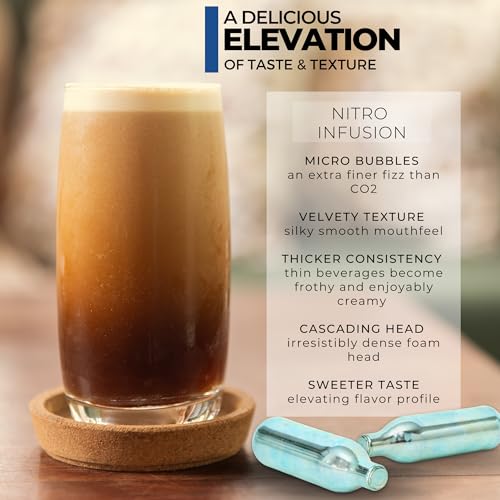 ICO 2g Nitrogen Cartridges 20-Pack for Cold Brew, Nitro Coffee & Beverages