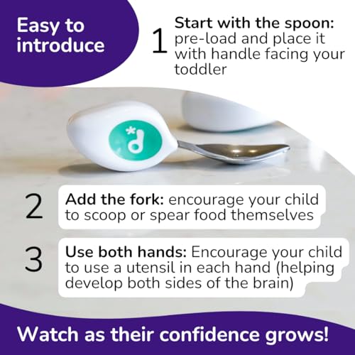 Toddler Utensils Ergonomic Fork and Spoon Set Stainless Steel Aqua