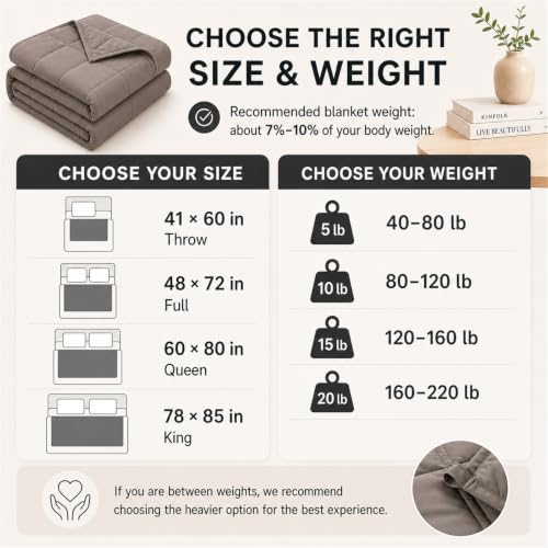 Cooling Weighted Blanket 15 lbs - Twin Size, 48"x72", Grey