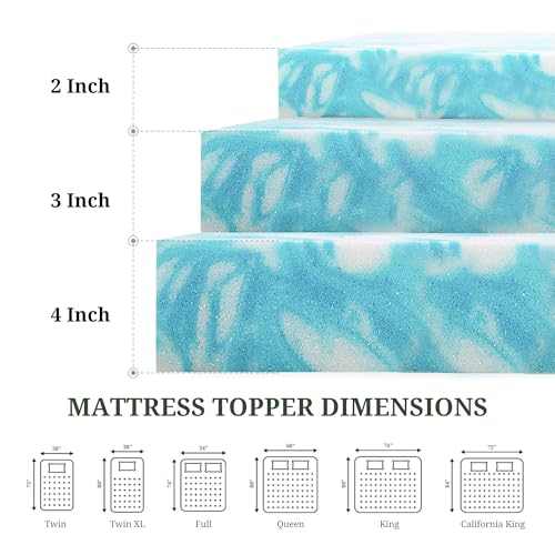 SageNest 3-Inch Ventilated Gel Memory Foam Mattress Topper - Full Size