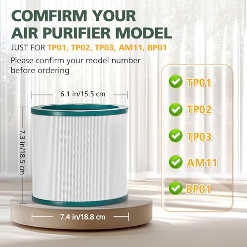 2 Pack Tower Air Purifier Replacement Filters HEPA and Carbon