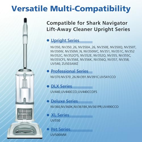 LINNIW Vacuum Filter Replacement Set for Shark Navigator Lift-Away NV350 NV351 NV352 NV355 NV360