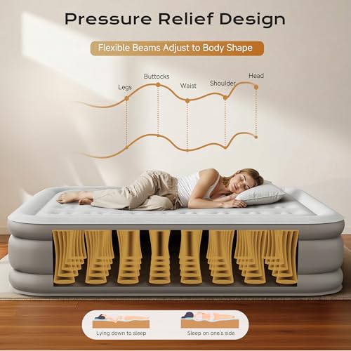 Queen Air Mattress with Built-in Pump - 18" Self-Inflating Inflatable Bed
