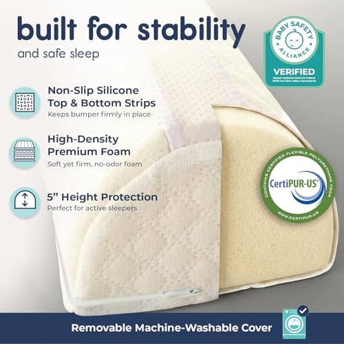 Hiccapop Foam Toddler Bed Rail Bumpers (2-Pack) - Non-Skid Safety Guards