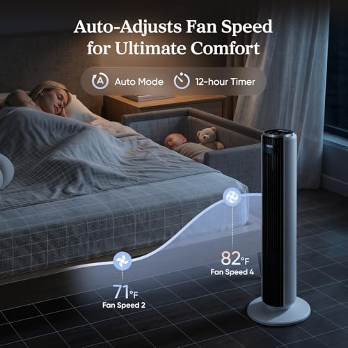 Levoit 36-Inch Quiet Tower Fan for Bedroom with Remote, 5 Speeds and 90° Oscillation