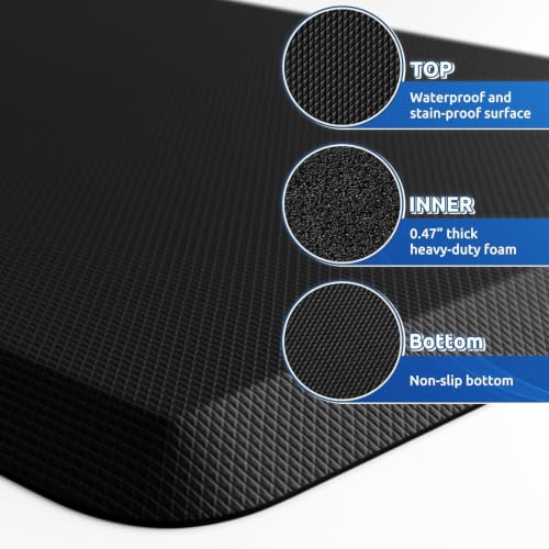KitchenClouds 2-Pack Anti-Fatigue Kitchen Mats Black 17.3x29 & 17.3x47 Inches
