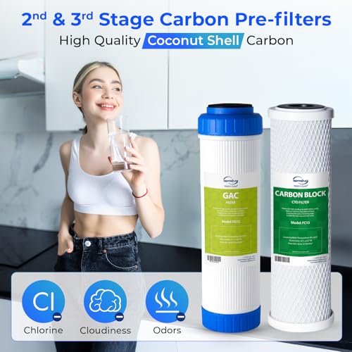 1-Year Reverse Osmosis Replacement Filter Pack with Alkaline Remineralization