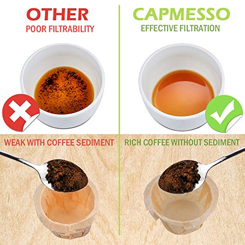 Disposable Paper Coffee Filters for Reusable Single Serve Pods - 300 Count