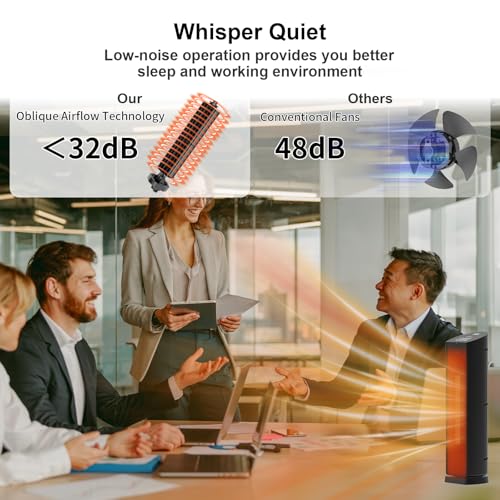 24-Inch 1500W Ceramic Space Heater with Remote and Oscillation
