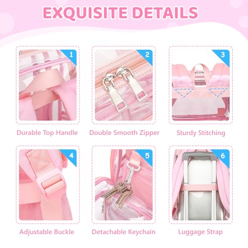 Heavy Duty Clear Backpack - Large TPU Transparent Bookbag for School & Events