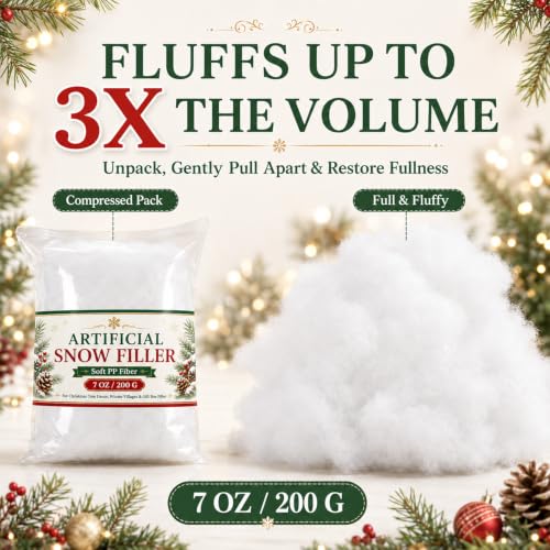 Artificial Snow Fluff 7 oz - Fluffy White Fake Snow Cotton for Christmas Decor