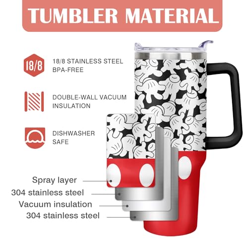 30oz Cartoon Mouse Tumbler with Handle & Straw Lid - Palm Variant
