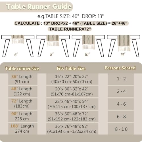 Green Boho Macrame Table Runner 12x36 Inch with Tassels - Farmhouse Decor