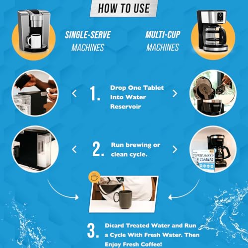 Coffee Machine Descaler Tablets 24 Pack - Universal Espresso & Drip Cleaner