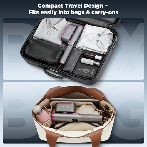 2-in-1 Portable Travel Garment Steamer and Iron, Handheld 1200W Wrinkle Remover