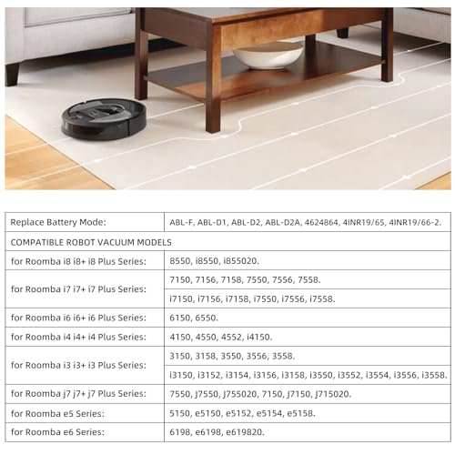 5200mAh 75Wh Rechargeable Battery for i, j, and e Series Robot Vacuums