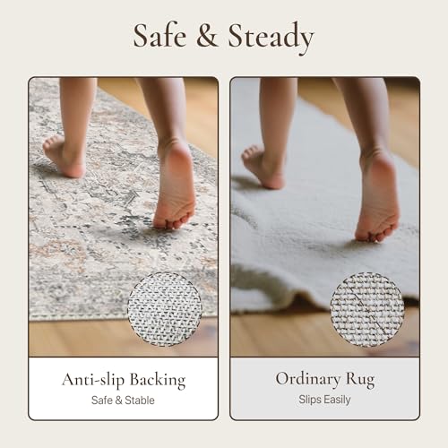 2x5 Vintage Floral Washable Runner Rug - Non-Slip Low-Pile Hallway Mat