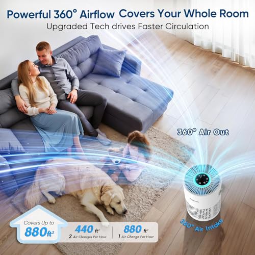 True HEPA Air Purifier for Home and Bedroom with Quiet Sleep Mode