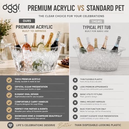 Oggi Acrylic Oval Beverage Cooler - Ice Tub for Drinks & Parties, 18.5 x 11 inches