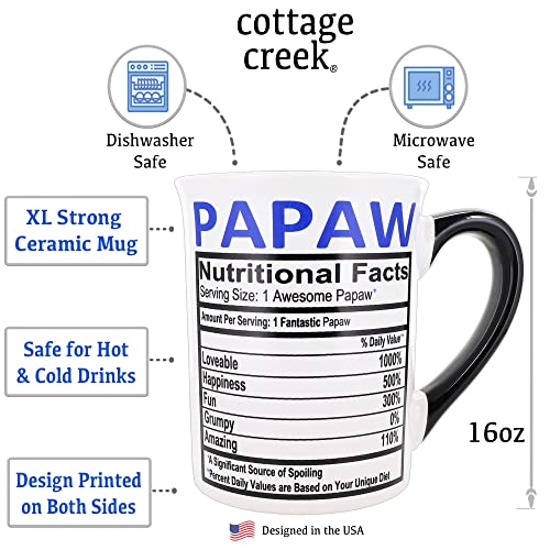 Cottage Creek Papaw 16oz Ceramic Coffee Mug – Double-Sided Gift Boxed Cup