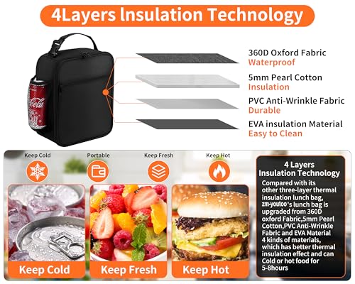 Insulated Lunch Bag for Men & Women - Reusable Waterproof Lunch Box