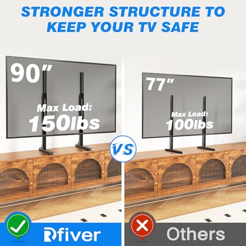 Tabletop TV Stand Legs for 37-90 Inch TVs, Height Adjustable Steel Feet