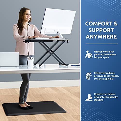 Anti-Fatigue Kitchen Mat - Cushioned Non-Slip Comfort Floor Mat, 17.3"x28"