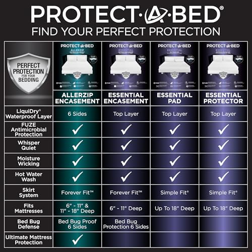 Waterproof Mattress Protector for Queen Size Mattresses - 11-18 Inch Deep, Breathable Fabric