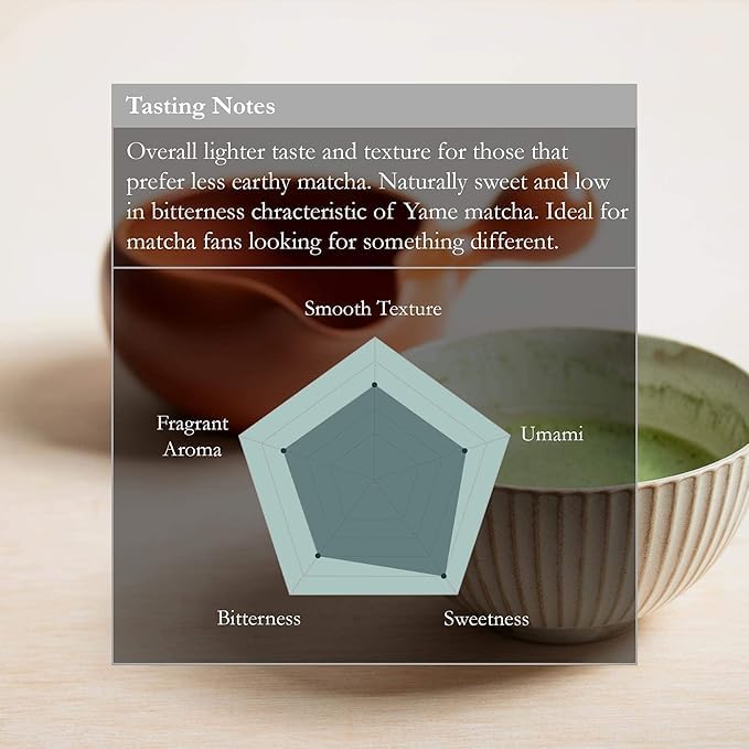Naoki Matcha Green Tea Powder - Authentic Japanese First Harvest Yame Blend (40g / 1.4oz)