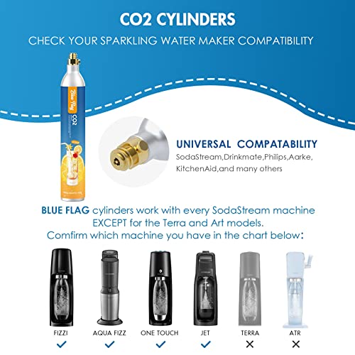 60L CO2 Carbonator Cylinder for Threaded Soda Makers - 14.5oz
