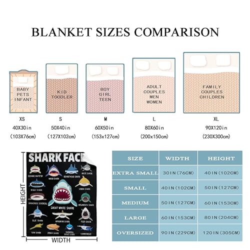 Shark Faces Blanket 50x40 in - Cow Blanket Shark Gifts for Kids & Adults, Shark Faces Throw
