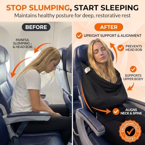 Travel Blanket System - Ultra-Soft Sling for Airplane Sleep Support
