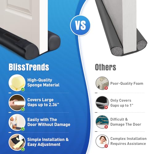 36-Inch Under Door Draft Stopper - Adjustable Door Sweep Gap Filler, Black