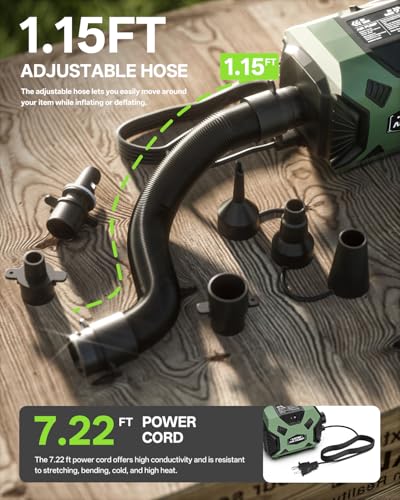 600W Electric Air Pump for Fast Inflation & Deflation - 5 Nozzles Included